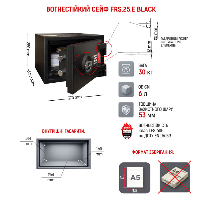 Огнестойкий сейф FRS.25.E BLACK